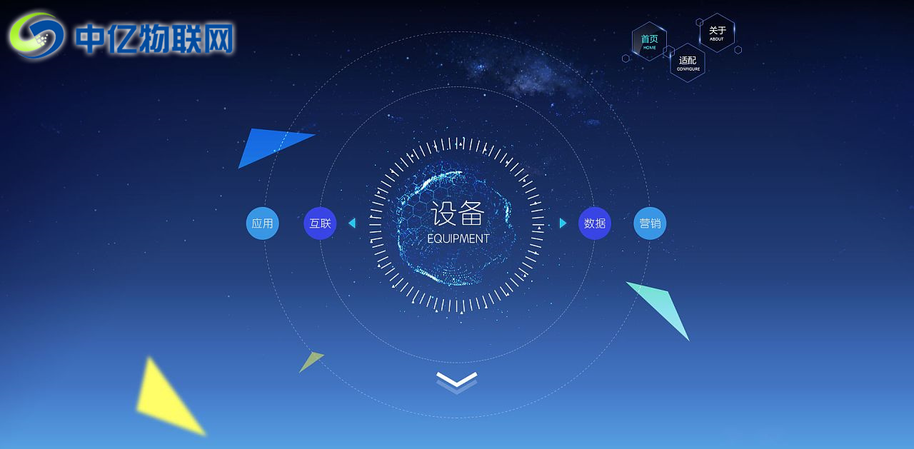 物聯網平臺怎么構成的？四大核心模塊構建完整的物聯網平臺