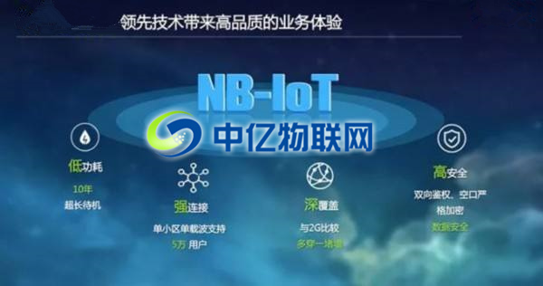 中國移動nb卡是什么，NBIOT物聯網卡有什么優勢？