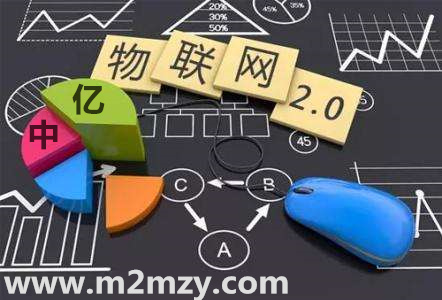 物聯網卡三大運營商對比優劣，你會選擇哪一家呢？