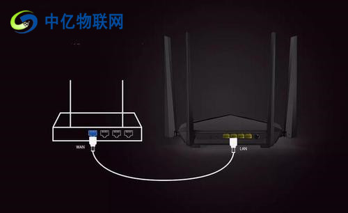5G工業路由器比2.4G工業路由器穿墻效果差原因何在？