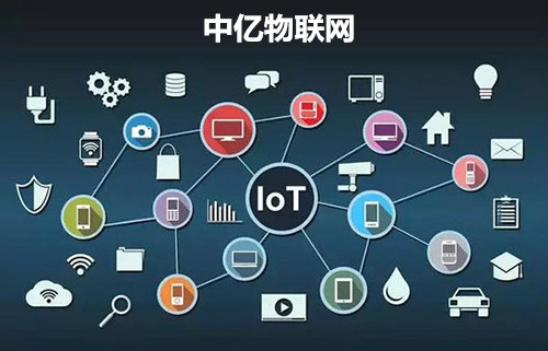 如何通過中國(guó)聯(lián)通物聯(lián)卡官網(wǎng)申請(qǐng)辦理物聯(lián)網(wǎng)卡？