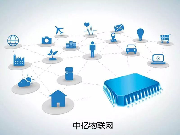 移動物聯網卡批量充值時間有限制，超過“這天”充不了！