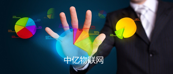 物聯卡、物聯網卡、流量卡、物聯網語音卡相關介紹