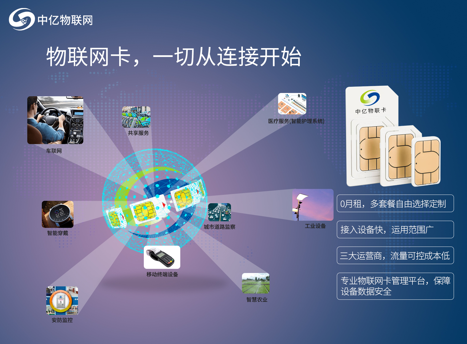 想要找一個(gè)穩(wěn)定、靠譜的物聯(lián)卡購(gòu)買平臺(tái)有那么難嗎？
