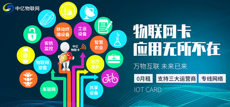 移動物聯(lián)卡官網(wǎng)域名是多少？有沒有統(tǒng)一的移動物聯(lián)網(wǎng)卡充值入口？