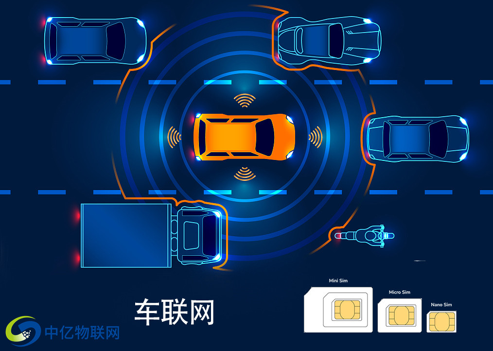 貨車行車記錄儀物聯卡
