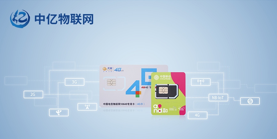 4G物聯網卡