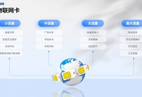 物聯網卡費用高嗎？